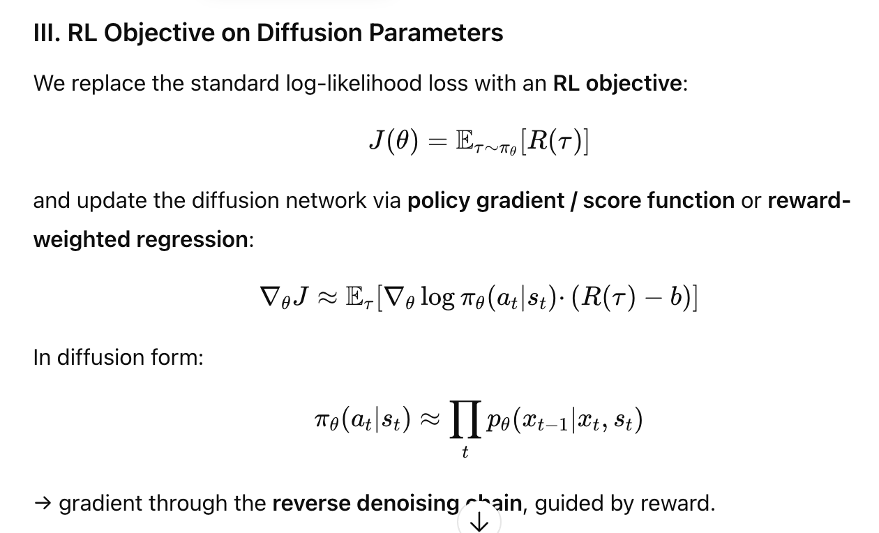 Project 1 Visualization